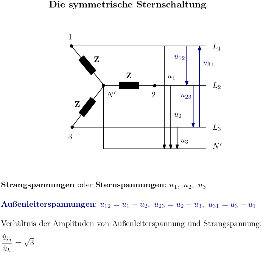 Einführung in Drehstromsysteme: Die symmetrische Sternschaltung